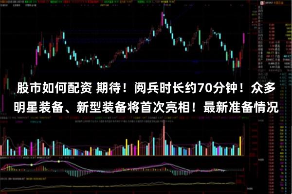 股市如何配资 期待！阅兵时长约70分钟！众多明星装备、新型装备将首次亮相！最新准备情况
